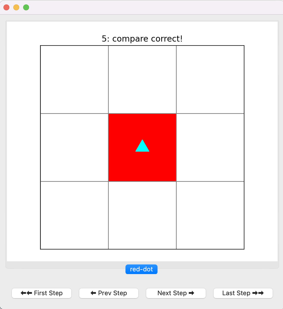 red dot finishing step