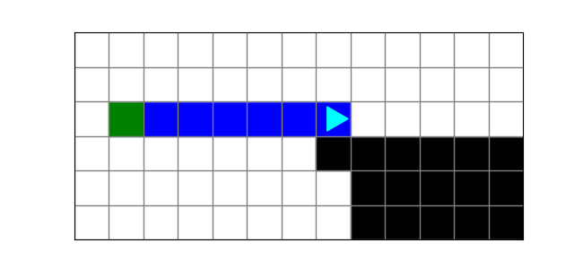 starting world showing coyote on the cliff, the first square where he was is green and his path is blue